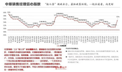 “史上最寬松”房產新政