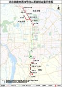 北京西紅門板塊新盤御璟