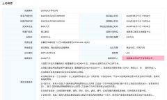 長(zhǎng)沙大王山片區(qū)1宗商住地