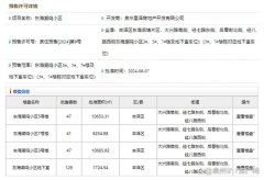 泉州純新盤保利天瓚即將