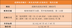 成都寓見雙鳳橋1店保租房
