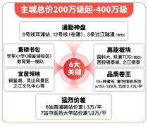 即將首開！杭州主城神盤