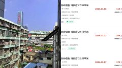 深圳學(xué)區(qū)房走下神壇 福田