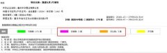 重慶神盤凱德九章曾遭熱