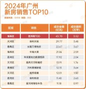純南向雙拼板樓，北望花