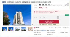 房價一降再降！福州多套
