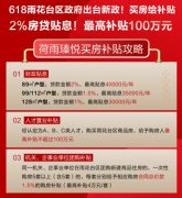 7天推兩棟樓，15天賣100多