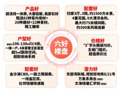 精裝均價(jià)3字頭！杭州興耀