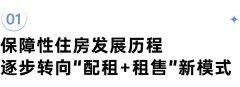 保障性住房逐步轉(zhuǎn)向“配