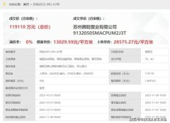 蘇州獅山新增一純新盤！