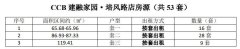 成都青羊區CCB建融家園培