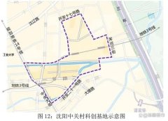 沈陽中關村保租房項目全