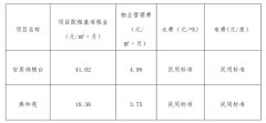 深圳燕和苑保租房項目明