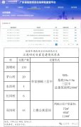 廣州江高鎮(zhèn)回遷安置房項