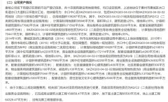 惠州和天下T-STAR時尚假日