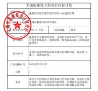 無錫這一黃金地段有多宗