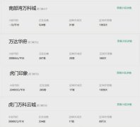 放盤4天就被秒！東莞虎門