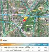 雙地鐵加持！杭州市中心