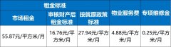618套！深圳龍崗區(qū)今年首