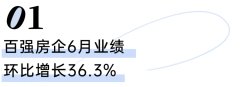 6月房地產市場持續低位運