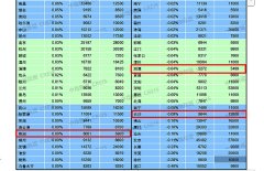 長沙最新房價出爐 6月新建