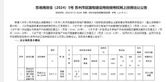 蘇州斷供板塊上新！吳中