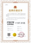 志邦家居再次榮登中國品