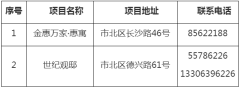 青島市本級租賃型人才住