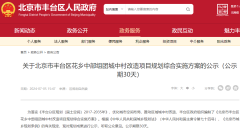北京豐臺花鄉中部組團城