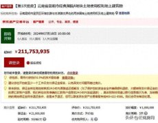 昆明經之典地產旗下資產