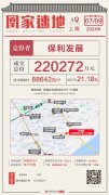 上海楊浦平?jīng)錾鐓^(qū)地塊溢
