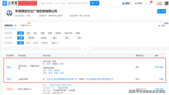 東莞厚街萬達廣場轉讓易