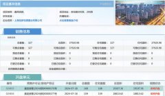 上海嘉定新城御花園預計