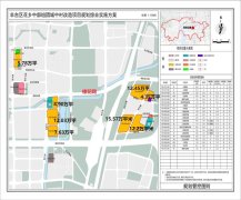 北京豐臺五大城改項目組