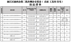 莆田涵江區一批安置房即