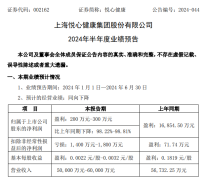 悅心健康集團瓷磚業務需