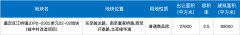 上海嘉定江橋鎮擬出讓1宗