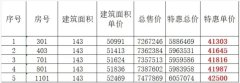 東莞CBD出現“價格刺客”
