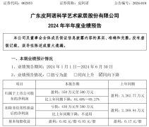 廣東皮阿諾家居發(fā)布上半