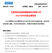 紅星美凱龍：預(yù)計(jì)上半年