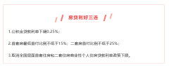 中山樓市逐步打開(kāi)新局面