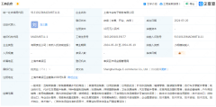 家居跨境電商品牌上海卡