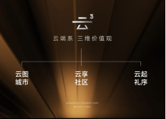 中建東孚發布云端系新品