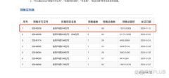 廣州琶洲南TOD二期收官在