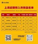 上海一批待入市新盤公示