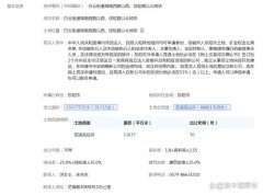 東陽白云街道一涉宅地塊