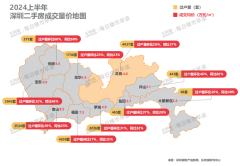 深圳房價邁入5字頭 7月上