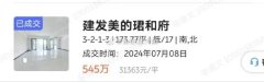 合肥二手房漲價55萬成交！