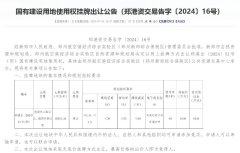 鄭州航空港掛牌上架1宗商