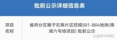 長沙省府核心南湖六號地